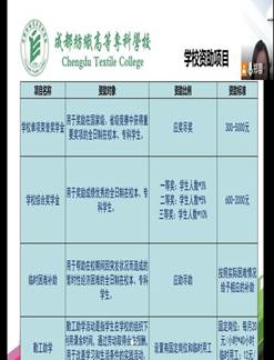 赵蓉1